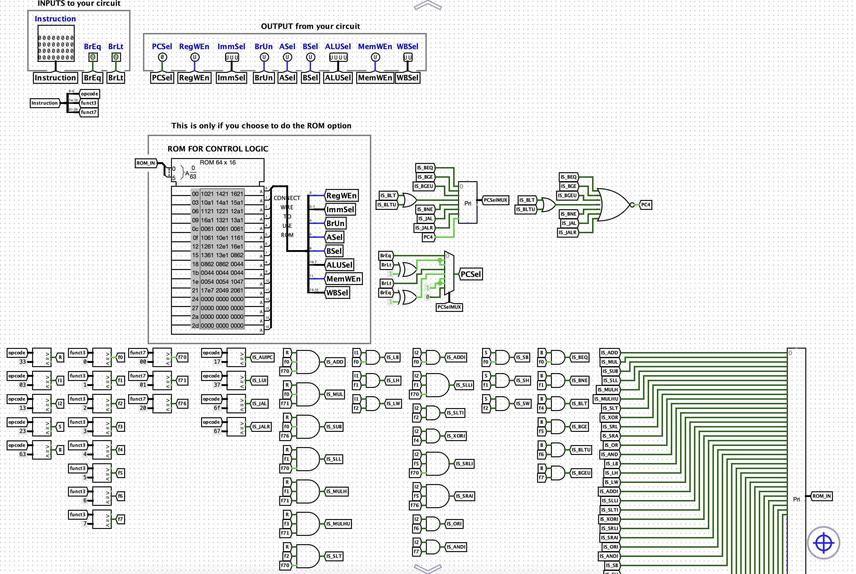 CS61CPU